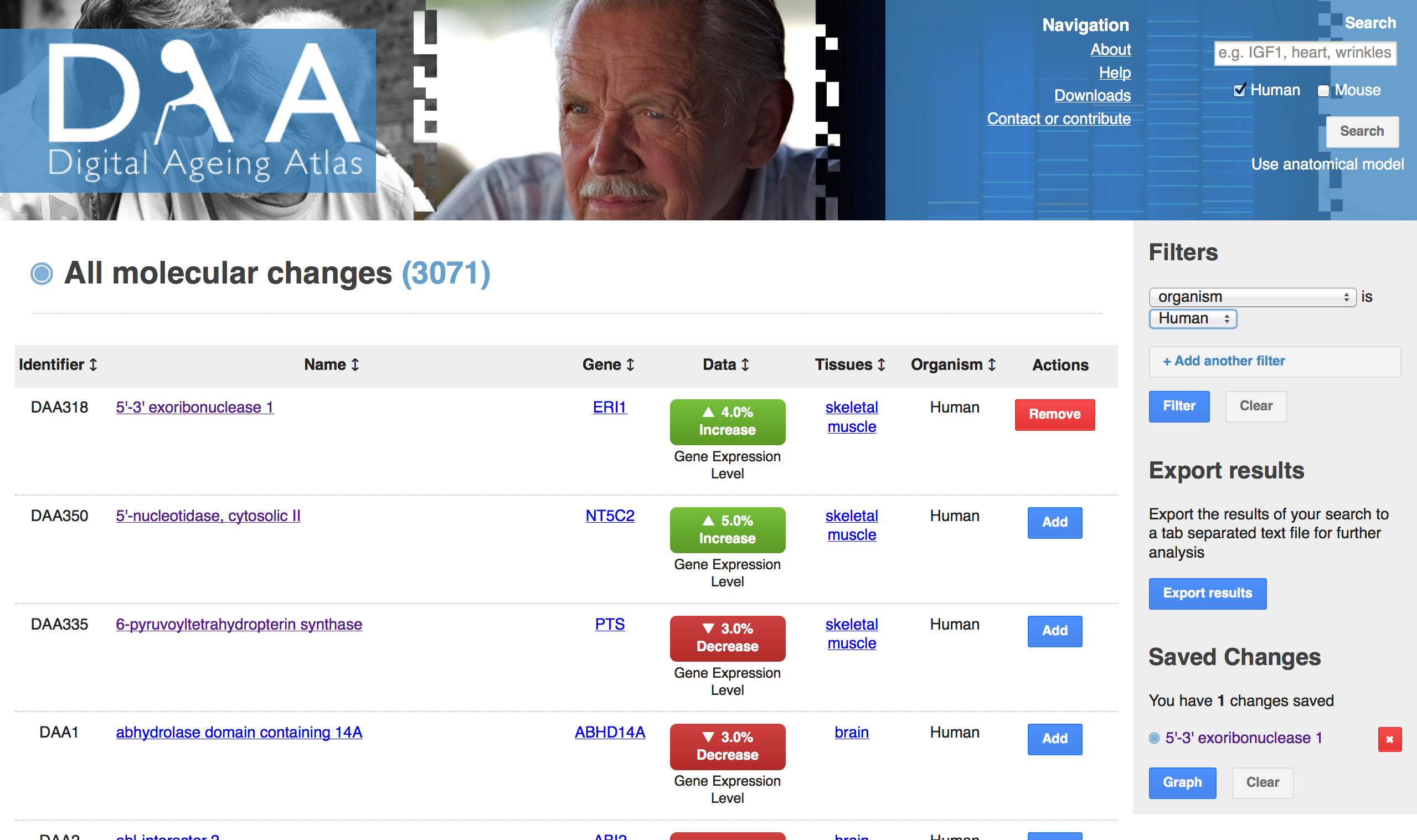 The Digital Ageing Atlas search results page